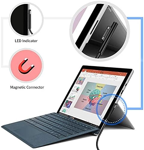 Комплект кабели Sisyphy Surface Charing с зарядно кабел Surface Connect за да се свържете към гнездото USB-C, USB кабел-C-USB-C.