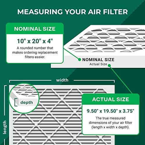 Filterbuy Въздушен филтър 10x20x4 за защита от прах MERV 8 (комплект от 2 теми), плисе заменяеми въздушни филтри за печки