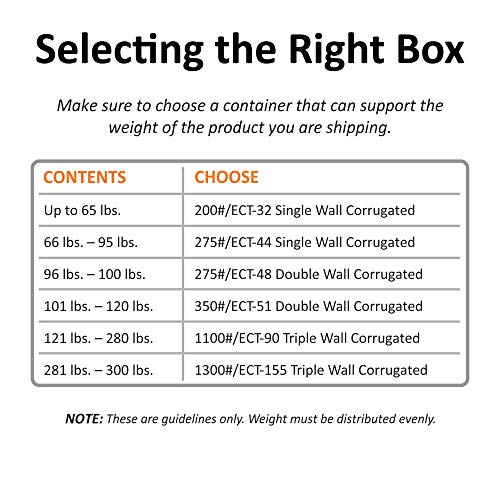Отгружаем Сега кутии SNMDHD3020 голяма дебелина, за тежки условия на експлоатация, 30 L x 20W x 20H, Крафт (опаковка от 10 броя)