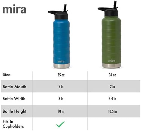Бутилка за вода MIRA 32 Грама от неръждаема стомана със сламен капак - Термос с Двойни стени с Вакуумна изолация - Множество
