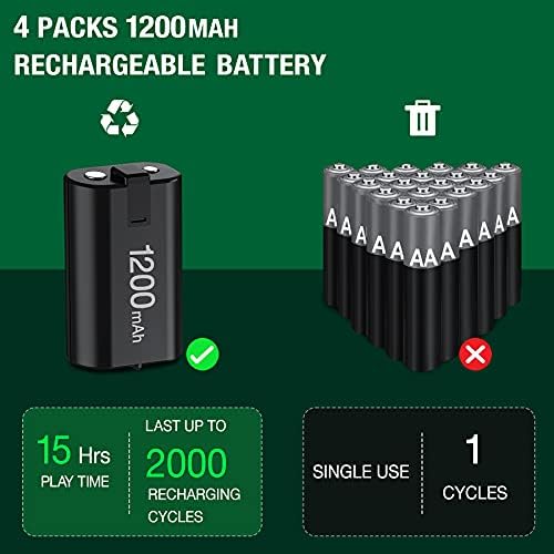 Акумулаторна батерия с капацитет 4x1200 ма за Xbox One/Xbox Series X|S, Акумулаторен блок контролер с зареждащата станция