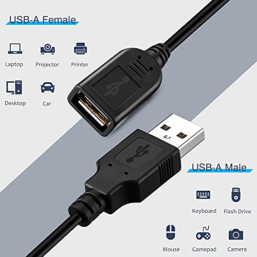 USB-захранване Onvian, 2 комплекта Кабели за включване/изключване на USB за пренос на данни и захранване, USB кабел, за свързване на кабел от мъжете, за жената, за КОМПЮТЪР, т?