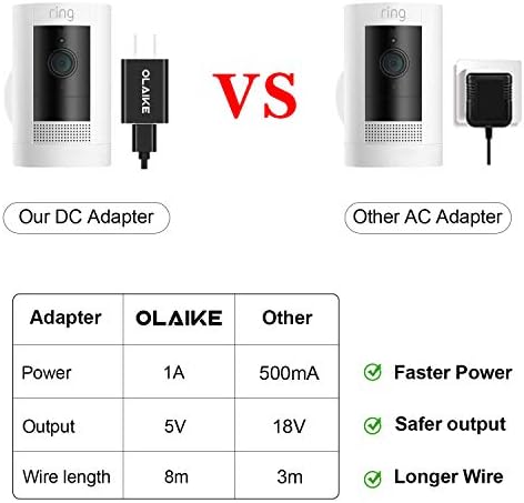 Кабел за зареждане OLAIKE 8 m/26 метра, с адаптер на захранване dc съвместим с батерия Stick Up Cam 3-то поколение /2-ро