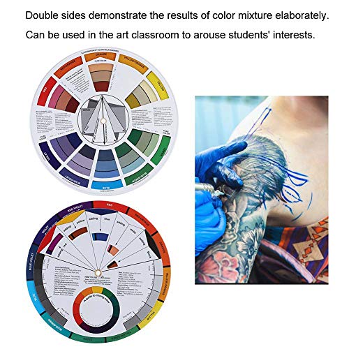 Ръководство за Смесване на Цветове Пигмента на Татуировката Rotekt Tattoo Ink Color Wheel Графика за Постоянна татуировка