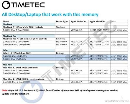 Комплект Timetec 16 GB (2x8 GB), съвместим с оперативната памет за Apple DDR3 1067 Mhz/1066 Mhz PC3-8500 за Mac Book